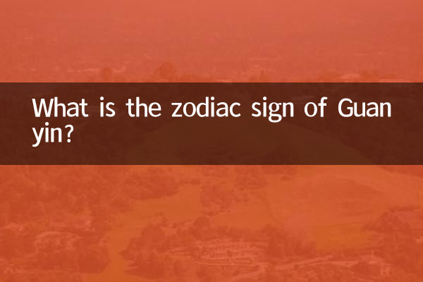Quel est le signe du zodiaque de Guanyin?