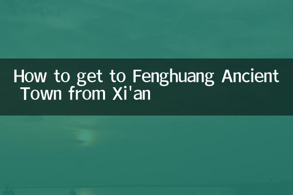 西安から鳳凰古城への行き方