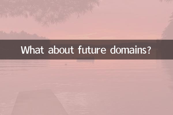 در مورد دامنه های آینده چطور؟