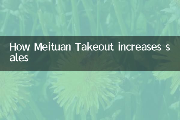 Comment Meituan Takeout augmente ses ventes