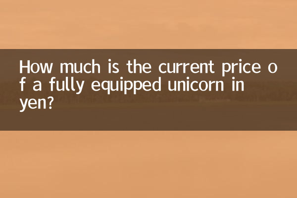 ین میں مکمل طور پر لیس یونیکورن کی موجودہ قیمت کتنی ہے؟