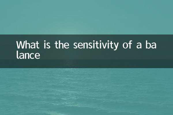 什麼是天平的靈敏度