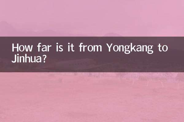 How far is it from Yongkang to Jinhua?