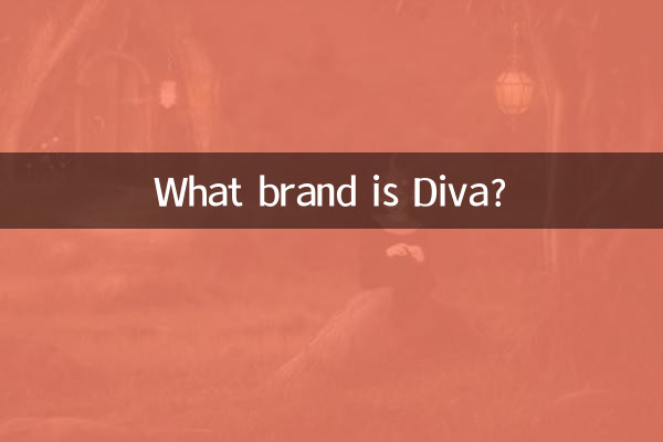 Что за бренд Дива?