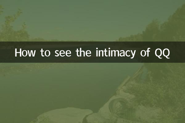 How to see the intimacy of QQ