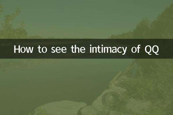 How to see the intimacy of QQ