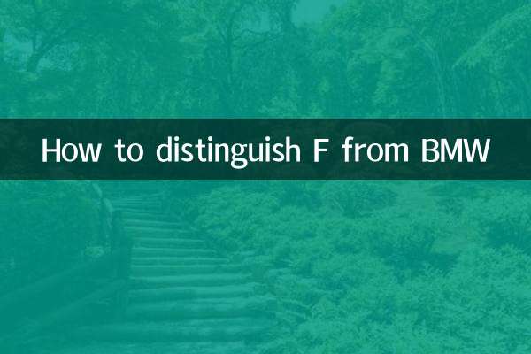 Comment distinguer F de BMW