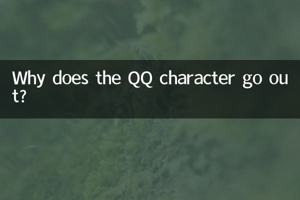Why does the QQ character go out?