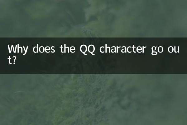 Почему гаснет символ QQ?