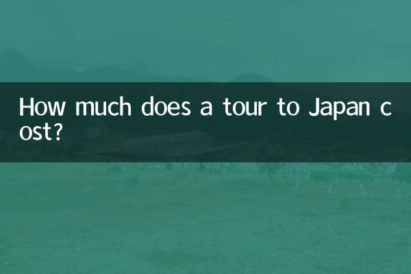 Wie viel kostet eine Reise nach Japan?