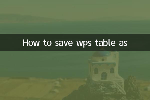 كيفية حفظ جدول wps باسم