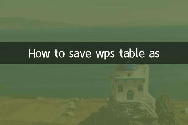 كيفية حفظ جدول wps باسم