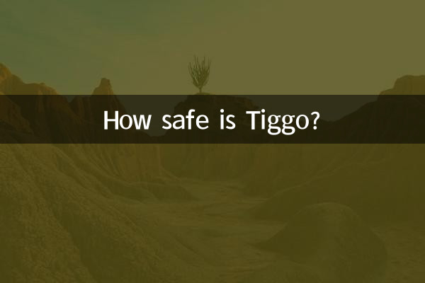 ٹگگو کتنا محفوظ ہے؟