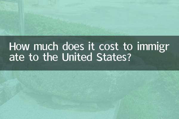 アメリカへの移民にはいくらかかりますか?