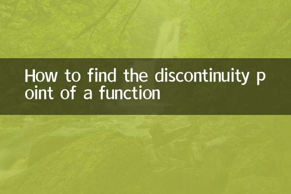 किसी फ़ंक्शन का असंततता बिंदु कैसे ज्ञात करें