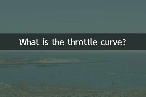 スロットルカーブとは何ですか？