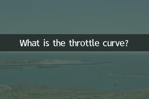 スロットルカーブとは何ですか?