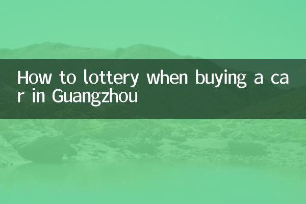 广州买车怎么摇号