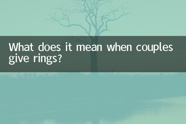 Что означает, когда пары дарят кольца?