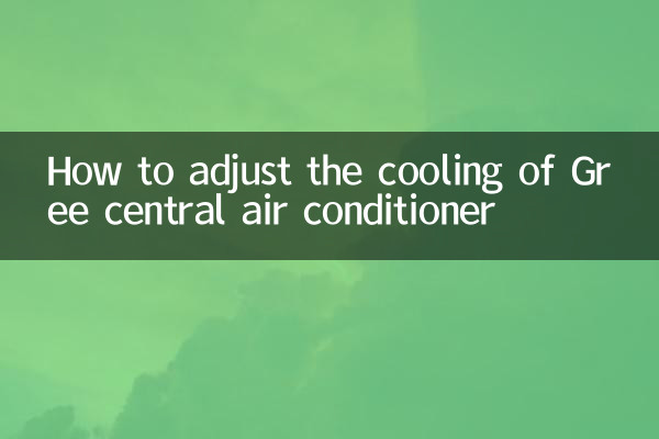 So stellen Sie die Kühlung der zentralen Klimaanlage von Gree ein