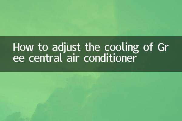 So stellen Sie die Kühlung der zentralen Klimaanlage von Gree ein