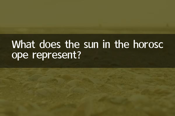 What does the sun in the horoscope represent?