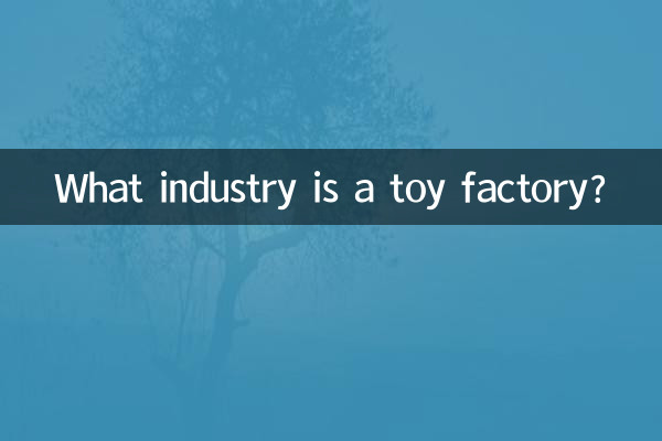 What industry is a toy factory?