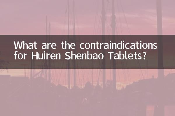 What are the contraindications for Huiren Shenbao Tablets?