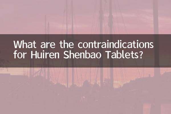 What are the contraindications for Huiren Shenbao Tablets?
