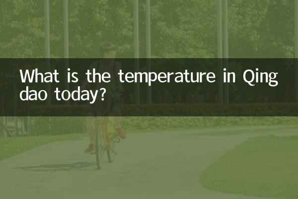 What is the temperature in Qingdao today?