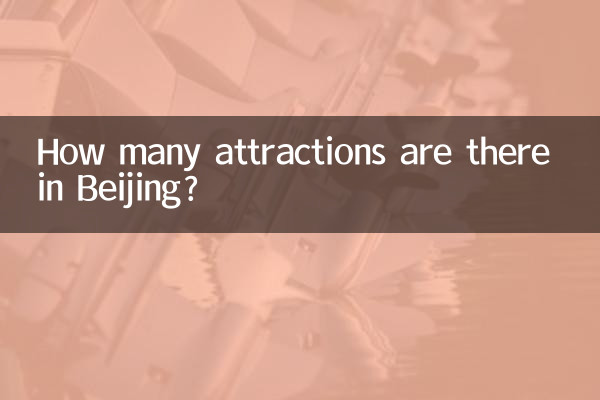 How many attractions are there in Beijing?