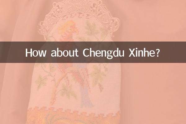 Che ne dici di Chengdu Xinhe?