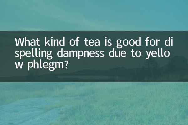 হলুদ কফের কারণে স্যাঁতসেঁতে ভাব দূর করার জন্য কোন ধরনের চা ভালো?