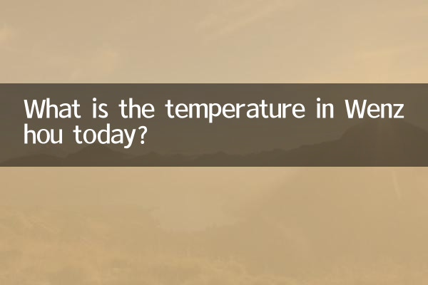 ¿Cuál es la temperatura en Wenzhou hoy?
