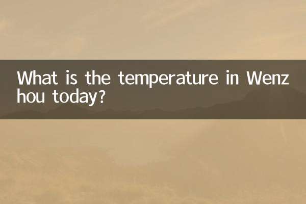 ¿Cuál es la temperatura en Wenzhou hoy?