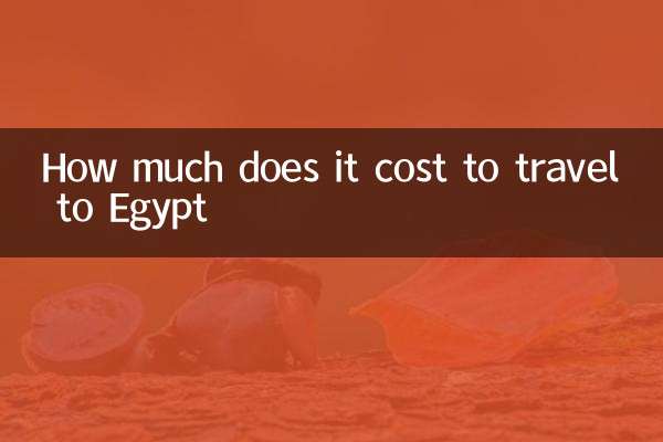 মিশরে যেতে কত খরচ হয়