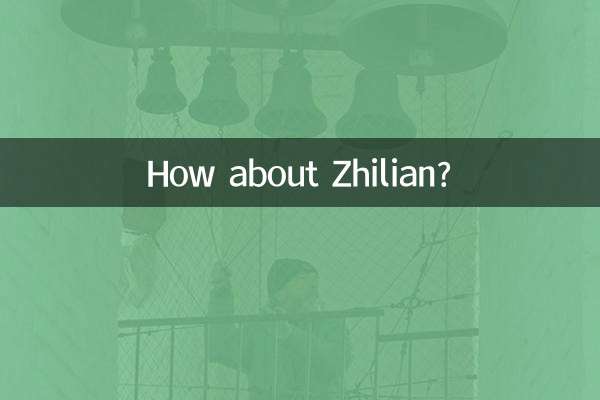 ジリアンはどうですか？