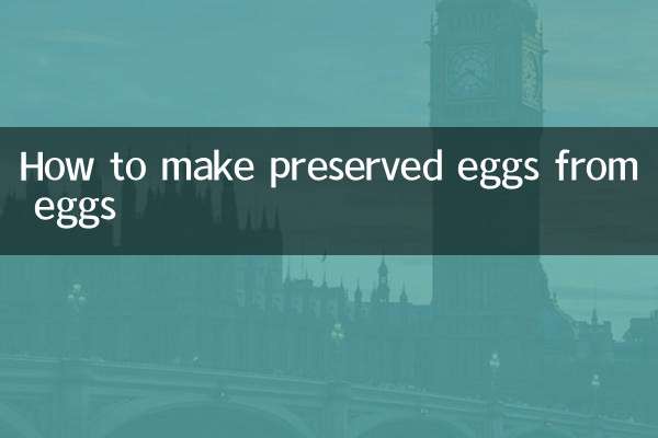 Как сделать консервированные яйца из яиц