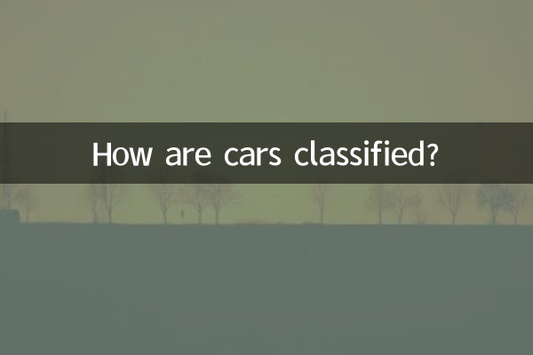 Come vengono classificate le auto?