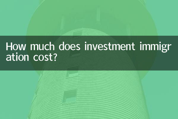 Quanto custa a imigração de investimento?