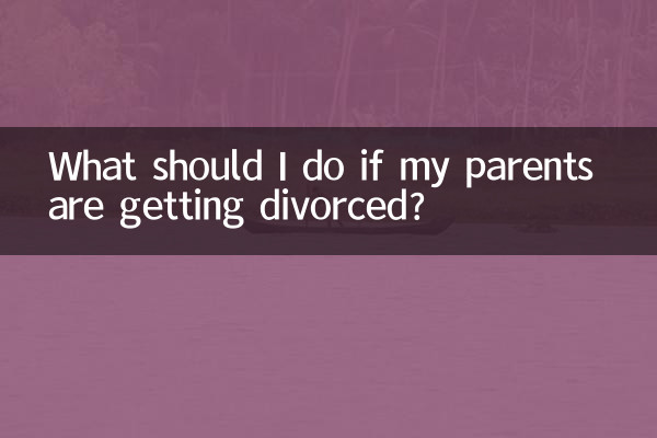 আমার বাবা-মা তালাকপ্রাপ্ত হলে আমার কী করা উচিত?