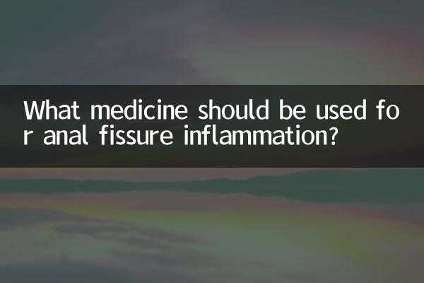 गुदा विदर की सूजन के लिए कौन सी दवा का उपयोग किया जाना चाहिए?