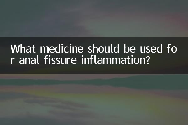 মলদ্বার ফিসার প্রদাহের জন্য কী ওষুধ ব্যবহার করা উচিত?