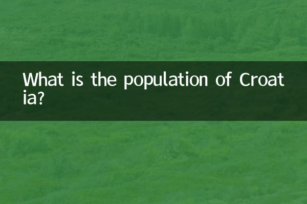 What is the population of Croatia?