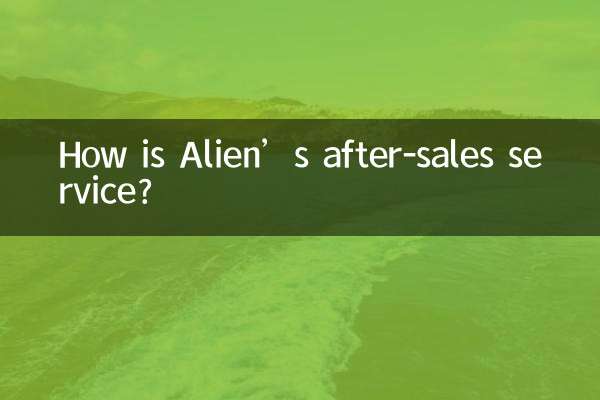 Wie ist der Kundendienst von Alien?