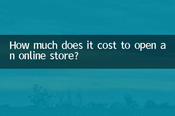 একটি অনলাইন স্টোর খুলতে কত খরচ হয়?