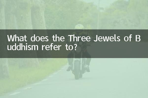 বৌদ্ধধর্মের তিনটি রত্ন কী বোঝায়?