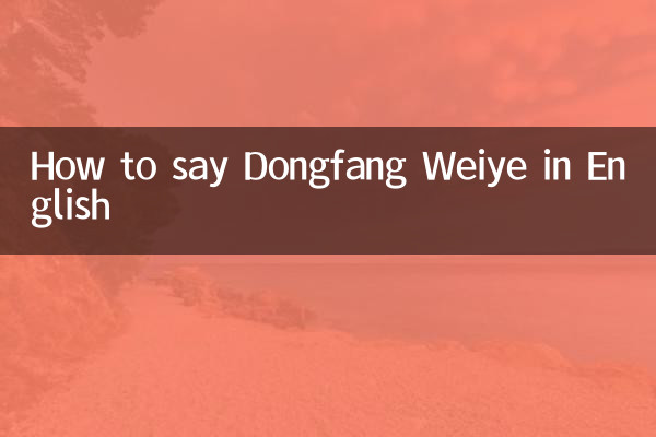 কিভাবে ইংরেজিতে Dongfang Weiye বলতে হয়