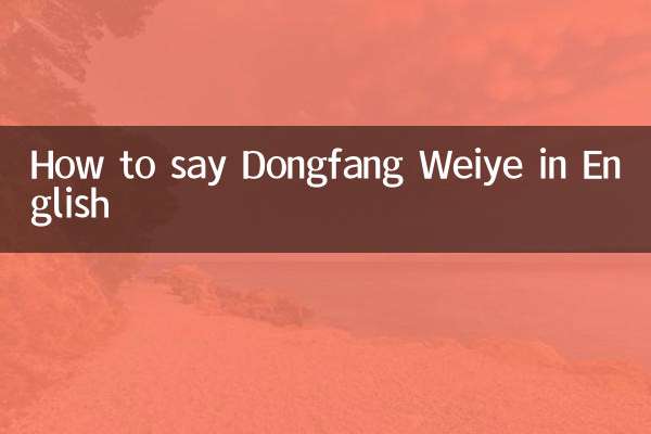 কিভাবে ইংরেজিতে Dongfang Weiye বলতে হয়