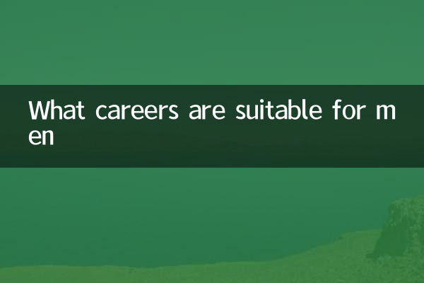 چه مشاغلی برای مردان مناسب است